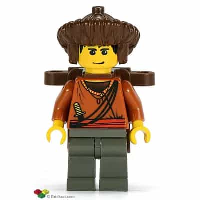 Sherpa Sangye Dorje with Backpack - Dark Gray Legs