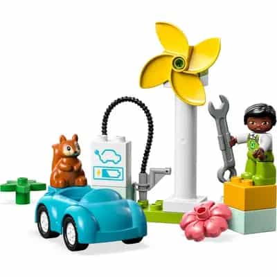 Turbina wiatrowa i samochód elektryczny