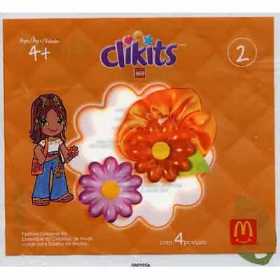Clickits Fashion Design Kit B